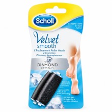 VELVET REPLACEMENT ROLLER 2 GRATES